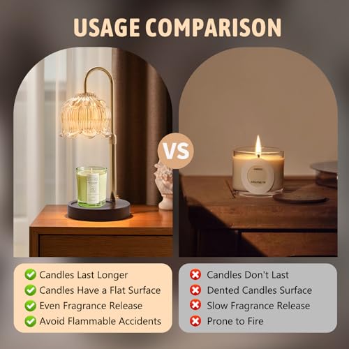 GEEZO Fragrance Candle Warmer Lamp，Electric Candle Warmer with Timer & Dimmer，Mom Christmas Birthday Gifts for Women, Hous...