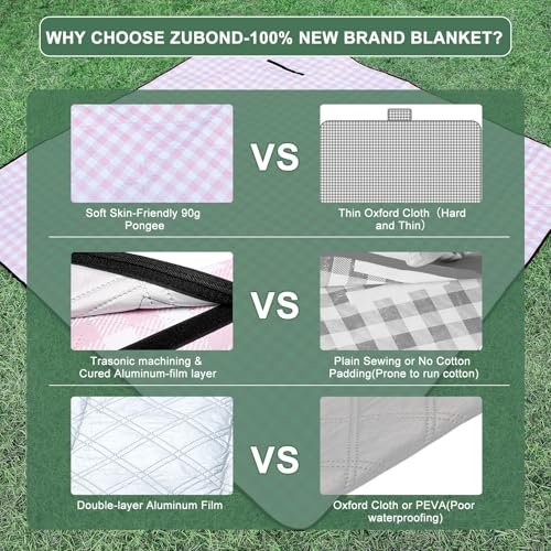 Picnic Blankets Outdoor Blanket Waterproof, 80''x80'' Extra Large Beach Blanket Sandproof Foldable Machine Washable, Vinta...