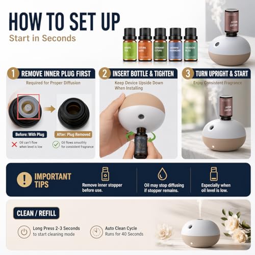 Waterless Rechargeable Scent Diffuser – Hotel Collection Diffuser Set with 6 Hotel Essential Oils – Two Intensity Modes – ...