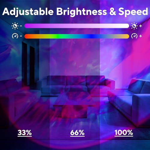 HIJOPIB Galaxy Projector for Bedroom, Nebula Ceiling Led Lamp with Remote & Timer, Night Light Gifts for Kids,Room Decor/B...