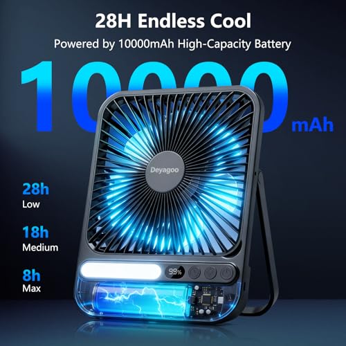 Deyagoo Travel Fan,7-Inch Camping Fan, Rechargeable Fan, 28H 10000mAh Ultra-Thin Quiet USB Desk Fan with Timer & LED Displ...