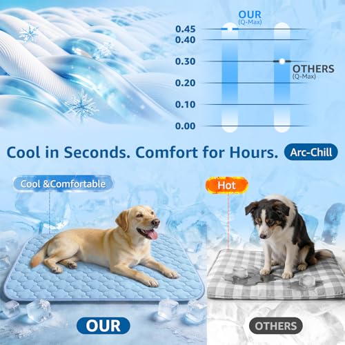 QOKO Cooling Mat for Dogs and Cats 24" x 18", Premium Pet Cooling Bed Indoor Outdoor with Waterproof Cover & Ice Silk, Sum...