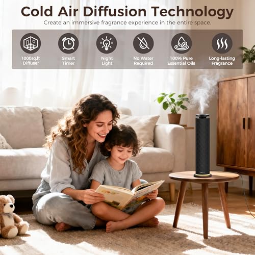 Hotel Scent Diffuser, Waterless Scent Diffuser for Home, Quiet Operation, Suitable for Living Rooms, Offices, and Hotels,C...