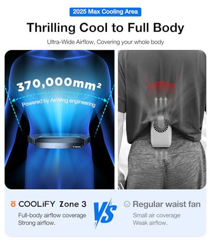 TORRAS 2026 Top Portable Waist Fan COOLiFY Zone 3, Ultra-Light Personal Wearable Belt Fan, 26ft/s Strongest Wind for Full ...
