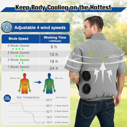 Foiueyga Cooling Vest for Men with 10000mAh Battery Pack, 4PCS Fan 7.4V Electric Cooling Air-Conditioned Clothing Vest Jacket
