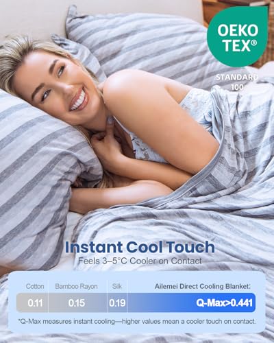 Ailemei Direct Cooling Throw Blanket for Hot Sleepers,Double Sided Cold Effect, Lightweight Breathable Summer Bed Blanket ...