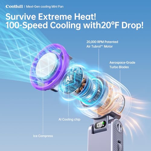 Coolhill Pro Handheld Portable fan with Turbo Cooling - Hand Held Fan Rechargeable, 1-199 Speeds, Up to 12Hrs Battery Lif...