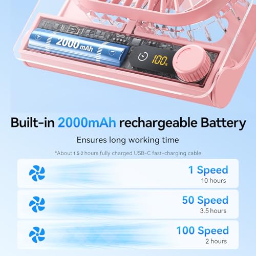 GOCKERA Desk Fan, 6.61''Ultra-thin Battery Powered Fan with Powerful Wind,100 Speeds Adjustable&Digital Display,Timer,Ultr...