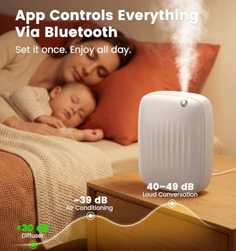 Ziweo Waterless Essential Oil Diffuser - Whole-Home Scent Cold Air Diffuser Up to 3000sq.ft for Large Home Office Hotel - ...