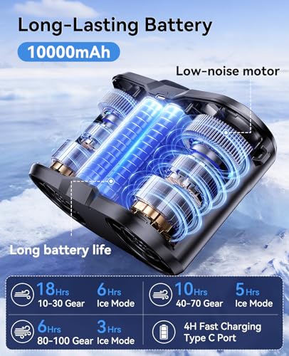 KIMMOO Dual-Motor Rechargeable Waist Fan with Ice Cooling, 25000 RPM High-Speed Neck Belt Clip-on Fan with 10 Gears, LED D...