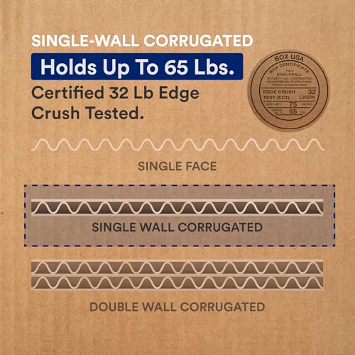BOX USA Moving Boxes Large 20"L x 20"W x 15"H 12-Pack - Corrugated Cardboard Box for Shipping, Mailing, Packing, Packaging...