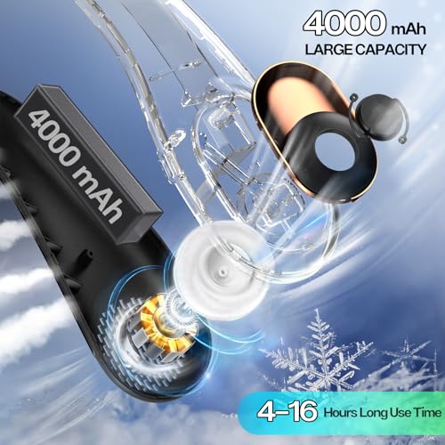 KIDEE Neck Fan, Portable Bladeless Neck Fans, Upgrade 360° Airflow, Super Quiet, 3 Speeds, 4000mAh Personal Wearable Neck ...