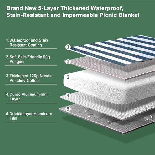 ZUBOND Picnic Blanket 80''x100'', Waterproof Sandproof Beach Outdoor Camping Mat Extra Large Foldable Gingham Big Travel E...