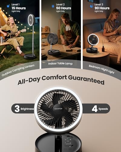 Gaiatop Portable Pedestal Fan 16000mAh Battery [Max 74h Runtime], Foldable Oscillating Standing Fan, Collapsible Desk Fan...