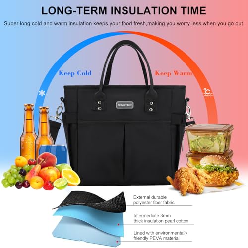 MAXTOP Lunch Bag Women for Work Insulated Thermal Lunch Box for Men with Wide-Open Pocket Reusable Leakproof Cooler Bags w...