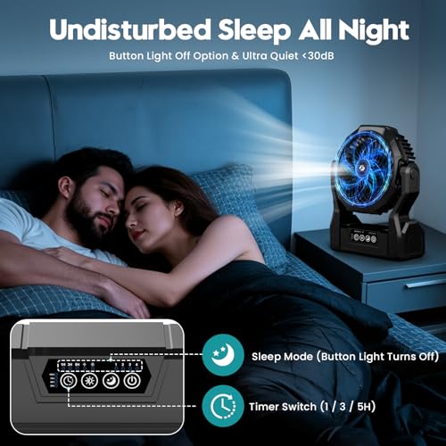 XZK Camping Fan, 20000mAh Rechargeable Battery Powered Fan, Portable Cordless Desk Fan with 4 Speeds 3 Timer, 2 LED Light,...