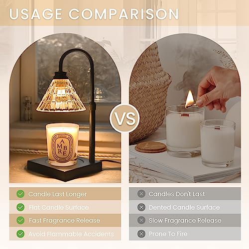 MAKYTWOW Candle Warmer Lamp with Dimmer, 2H/4H/8H Timer, Compatible with Yankee Candle Large Jar Candle, Home Decor Gift f...