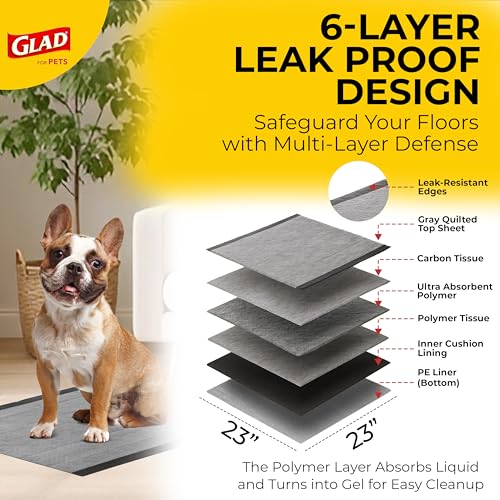 Glad for Pets Black Charcoal Puppy Pads - Super Absorbent Disposable Dog Pee Pads, Potty Training Pads, and Pet Supplies -...
