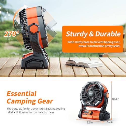 Camping Fan, 20000mAh Rechargeable Battery Powered Outdoor Tent Fan with Light and Hook, 6 Speed, Personal USB Desk Fan fo...