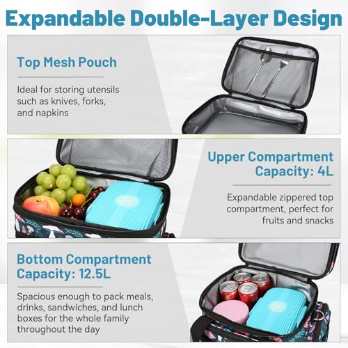 GVGHIDZ Tactical Lunch Bag for Men and Women – Large Insulated, Leakproof, Waterproof Cooler with Dual Compartments and Un...