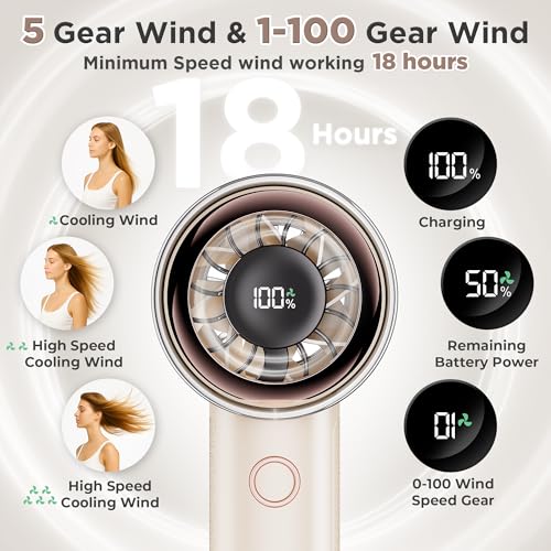 Portable Handheld Personal Cool Fan for Travel - 4000mAh Rechargeable Battery Powerful Mini Fan for Personal,Women,Men,150...