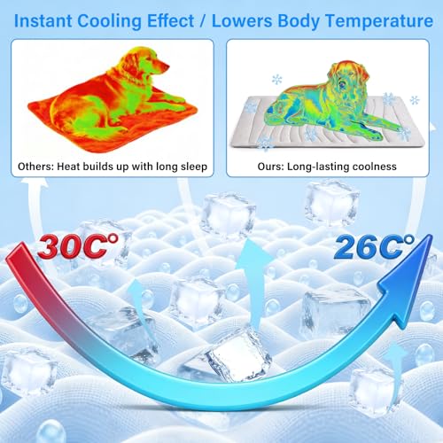 iFldnnry Dog Cooling Mat, 36"x23" Reversible Cooling Pad for Dogs Cats, Pressure Activated Pet Cooling Mat Indoor Outdoor,...