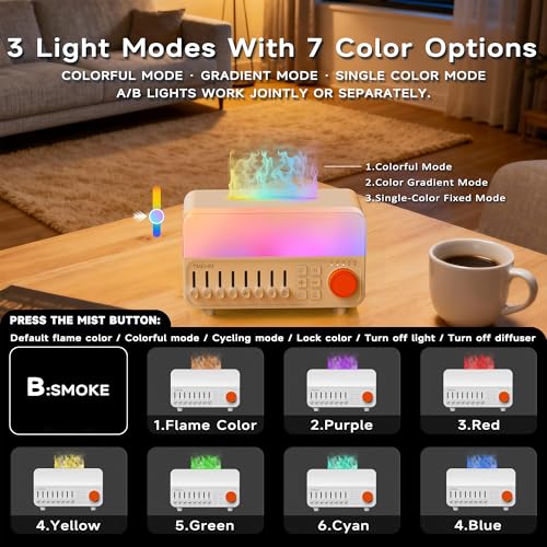 TMEHM 4-in-1 Sleep Sound Machine with White Noise & 8 Nature Sounds, Bluetooth Speaker, Night Light & Aroma Diffuser with ...