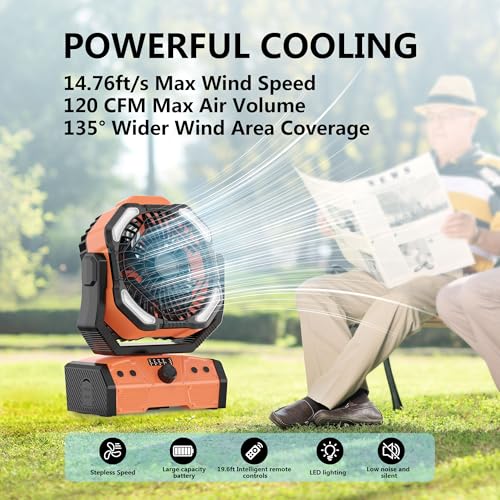 Easywave Camping Fan with LED Lantern: 30000mAh Rechargeable Battery Powered Outdoor Tent, Oscillating Fan with 360° Hangi...