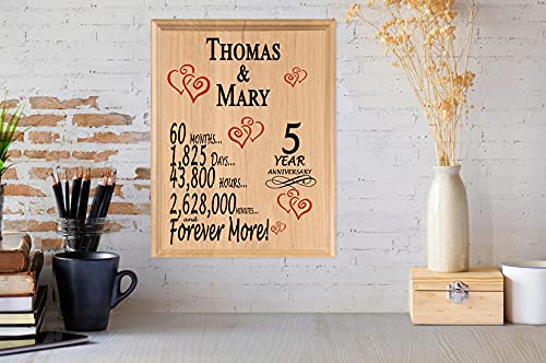 Personalized Anniversary Sign Custom Anniversary Wedding Gift by Year Name & Year for Husband Wife Couple Him Her Man Woma...