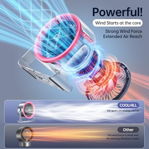 Coolhill Handheld Portable Fan with Ice Cooler: 100-Speed 5500mAh Rechargeable Handheld Fan, 12H Time Hand Cooling Persona...