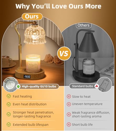 Candle Warmer Lamp with Timer | Adjustable Height & Dimmable | Base Control with GU10 Heating Bulb | Stylish Flameless Wax...