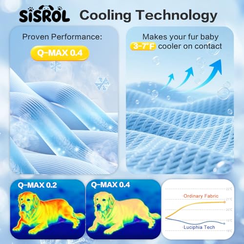 SISROL Cooling Mat for Dogs & Cats, Q-Max>0.4 Chill Fiber Pet Cooling Pad, Washable Non-Slip Non-Toxic Portable Cooling Be...