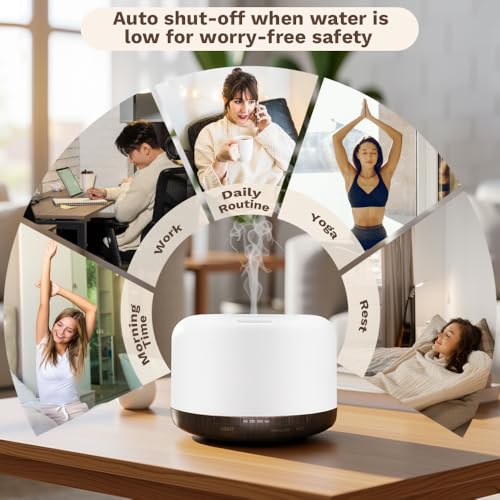 Harindiver 500ml Essential Oil Diffuser,Quiet 4-in-1 Ultrasonic Aromatherapy Humidifier,7 Color LED Lights,Timer & Auto-Of...