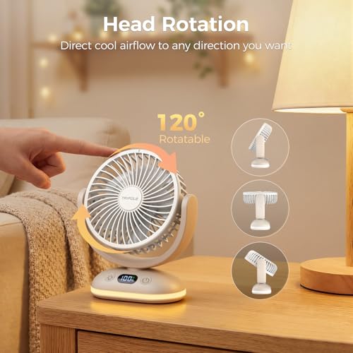 TriPole Desk Fan Small Quiet Rechargeable Portable Fan for Travel with Smart Display & LED Light, 31H Runtime, 4 Speeds Mi...