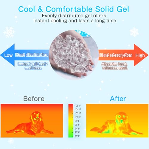 Yoheueoa Dog Cooling Mat, Pet Cooling Mat with Non-Toxic Solid Gel, Self-Cooling Pad for Dogs, Waterproof, Durable Cooling...