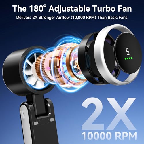 Azdedut Portable Fan, Mini Fan, Handheld Turbo Fan, Portable Rechargeable Fan, 5-Speed, LED Display