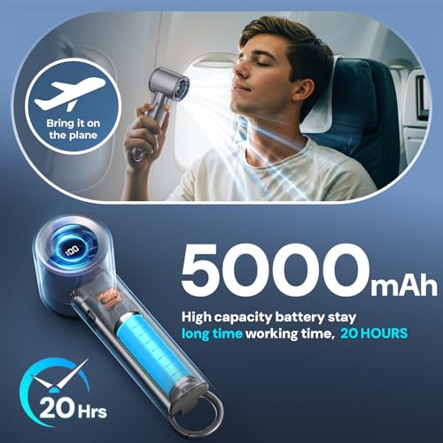 Portable Handheld Turbo Fan for Outdoor - 5000mah Mini Handheld Personal Pocket Fan for Powerful Airflow Wind - 20hrs,100 ...