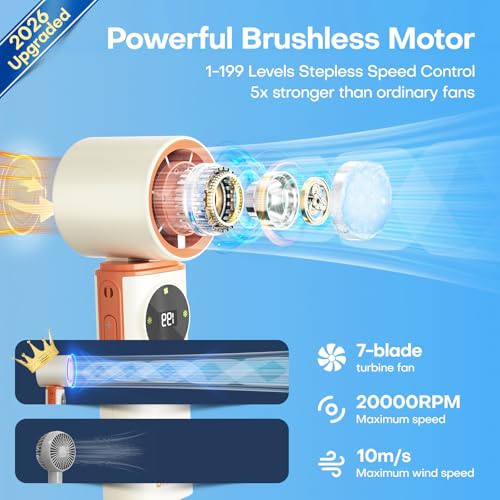 SSWind 6000mAh Portable Handheld Fan with Ice Cooling, 199 Levels Stepless Speed, 20H Long Battery Life, 20000RPM Turbo Fa...