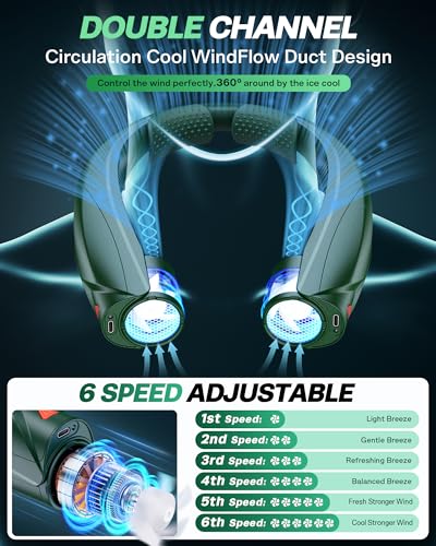 Laimiod Portable Neck Fan - with LED Book Light, 6-20 Hrs Long Battery, 6-Speed Adjustable, USB-C Rechargeable, Ultra Quie...