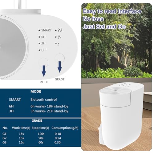 USMLMOOT Plug-in Wall Diffuser | Waterless Essential Oil Aroma Diffuser | Portable Mini Home Scent Machine for Large Room...