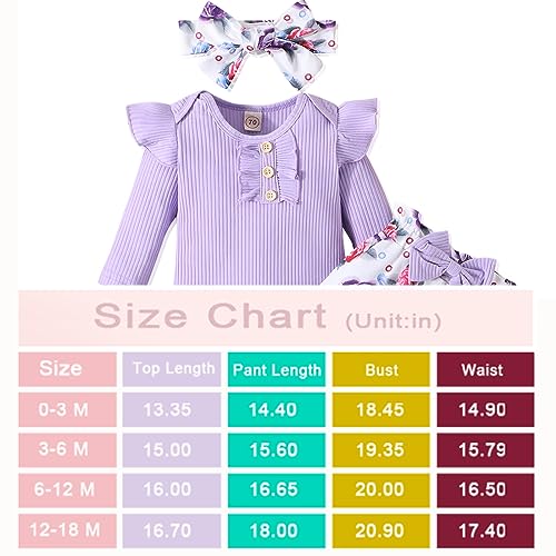 GDTOGRT Baby Girl Clothes Newborn Infant Outfits Ruffle Romper+ Floral Pants + Cute Headband Sets for Girls