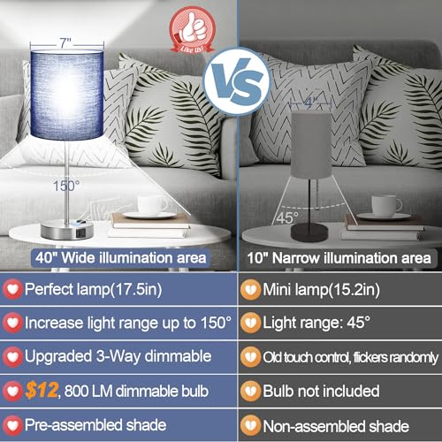 Set of 2 Touch Control Table Lamps with 2 USB & AC Outlet, 3-Way Dimmable Bedside Nightstand Lamps for Bedroom Living Room...