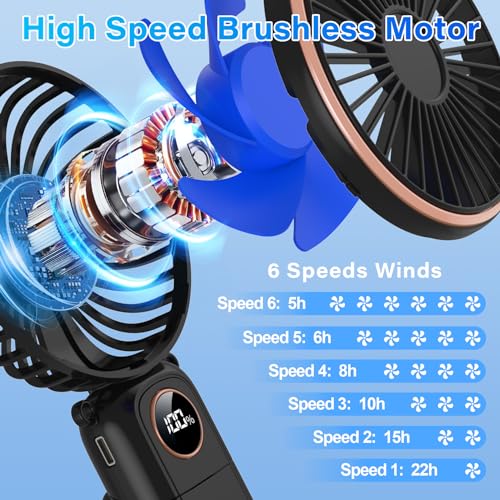 Portable Handheld Fan 5200mAh, USB Rechargeable Foldable Electric Personal Small Mini Hand Held Fan, 22Hrs Runtime, 6 Spee...