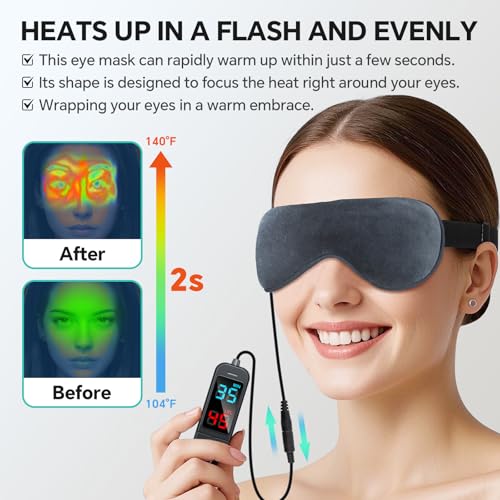 Visader Heated Eye Mask for Dry Eyes, Stye & Migraines Relief - USB Electric Warm Compress with 20 Temp/Time Settings, Was...