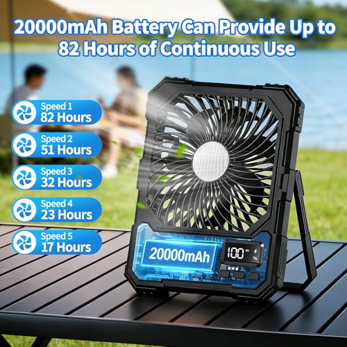 yAyusi 20000mAh Battery Powered Portable Travel Fan, Ultra-Slim 8Inch Rechargeable Camping Fan with Remote Controller, Max...
