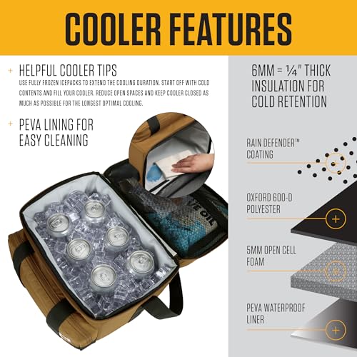 Carhartt Insulated Two Compartment Cooler, Durable Water Repellent Material W/Front Zippered Pocket for Camping, Beach & T...