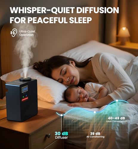 Waterless Essential Oil Diffuser 5000 Sq.Ft Coverage for Large Home, Hotel, or Office, 200ml Cold Air Scent Diffuser Machi...
