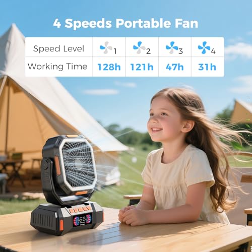 Glitnous Portable Camping Fan 40000mAh Battery Powered, Rechargeable Camping Fan with Remote & LED Light, 4 Speed Strong A...