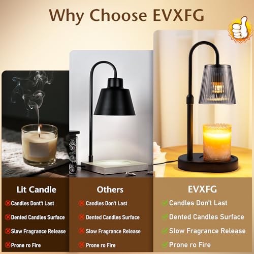 Candle Warmer Lamp with Timer Electric - Wickless Warming Light Height Adjustable Dimmable No Flame Heat Warm Melt Wax Sce...