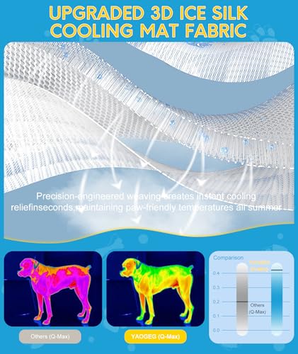 YAOGEG Upgraded Dog Cooling Mat,Q-Max>0.4 Ice Silk Self-Cooling Pad,Breathable Washable Portable Kennel Mat Cooling Mat fo...